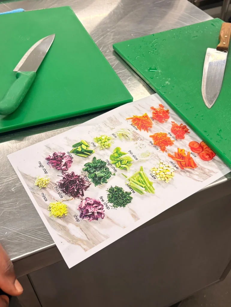 Chopped vegetable examples